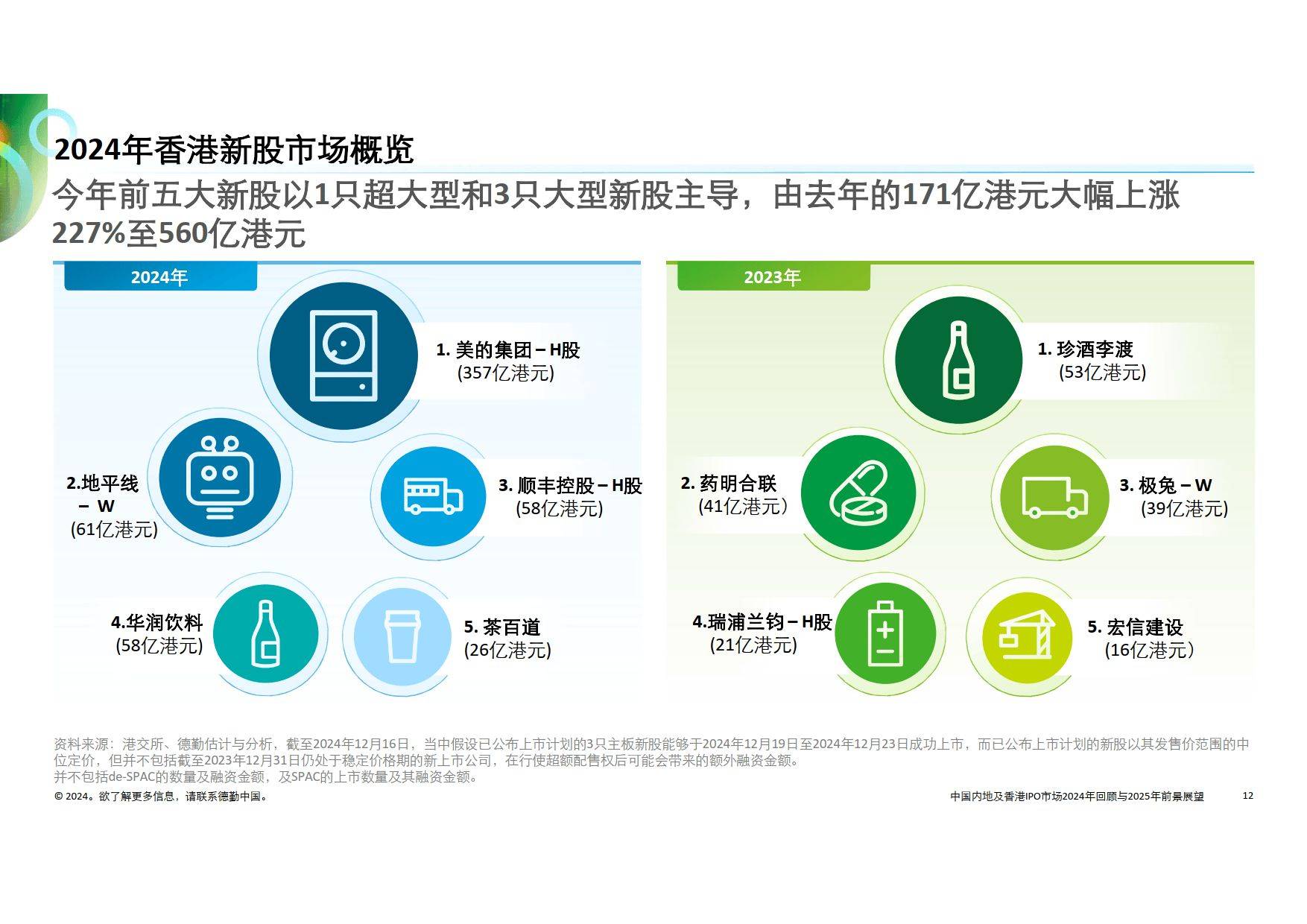 澳门王中王的未来展望与专家解读，深入解析2025年的新动向与资料