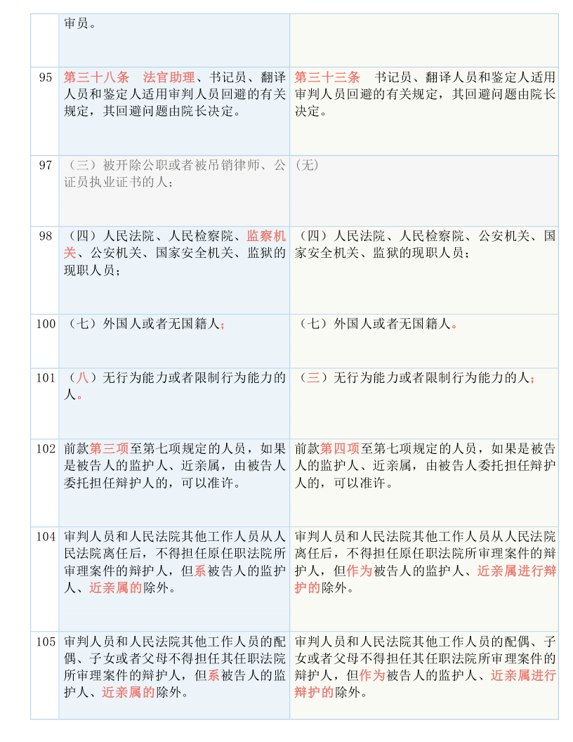 探索未来的新澳门与香港，精准实用释义、解释与落实策略