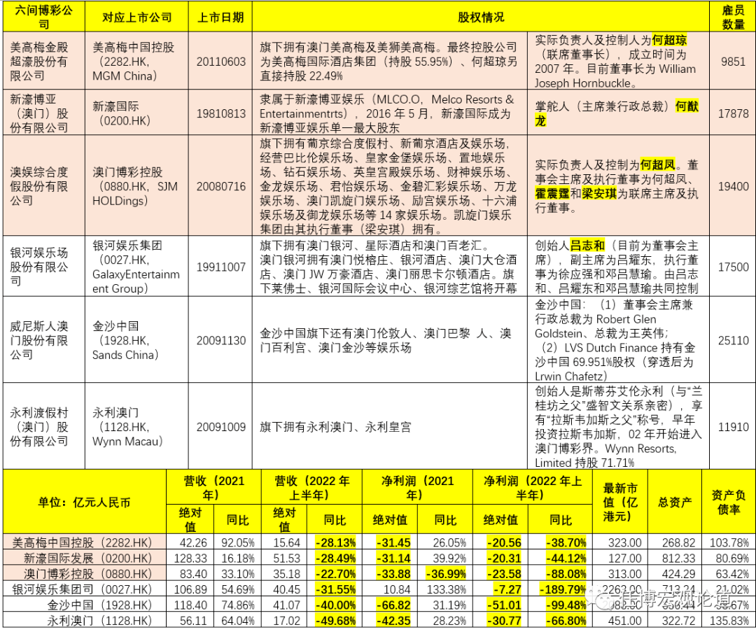 解析香港与澳门天天彩资料，精选解析、深度解释与落实策略到生产领域