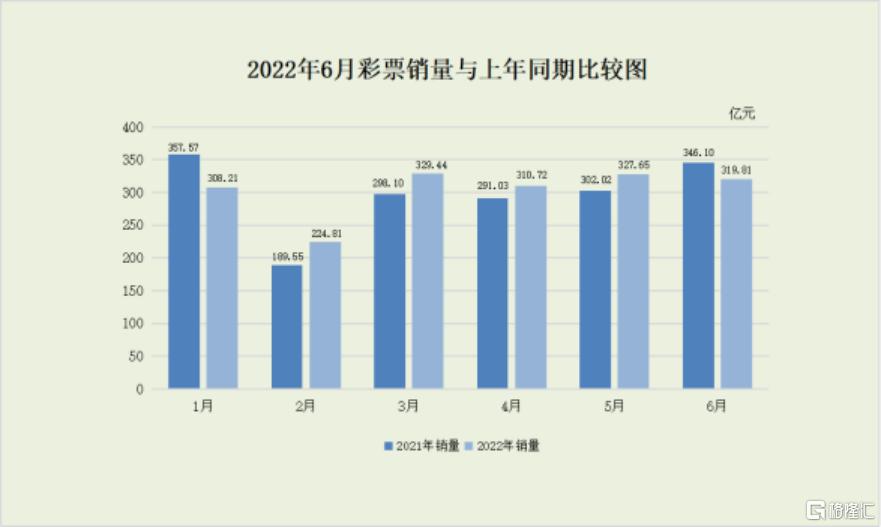 警惕虚假宣传，全面解读澳门与香港彩票业在2025年的真实面貌