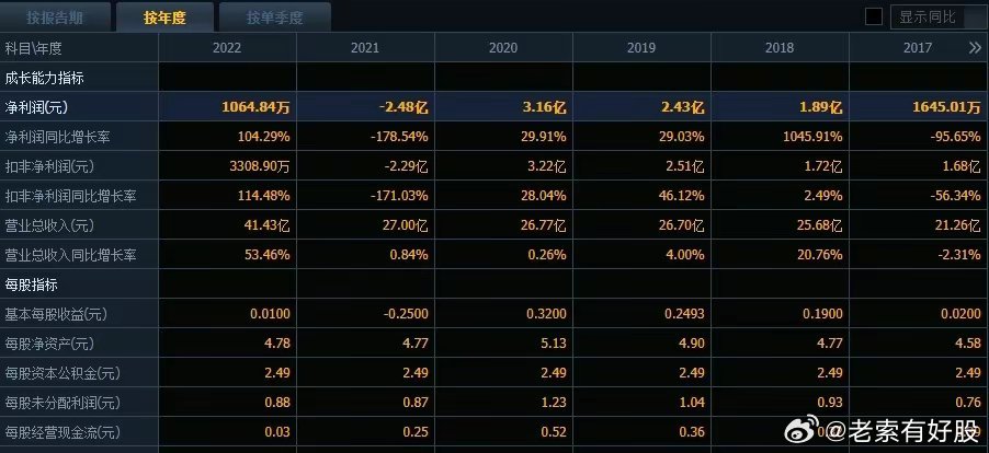 揭秘新奥历史开奖号码背后的真相，探寻预测准确度的边界与风险