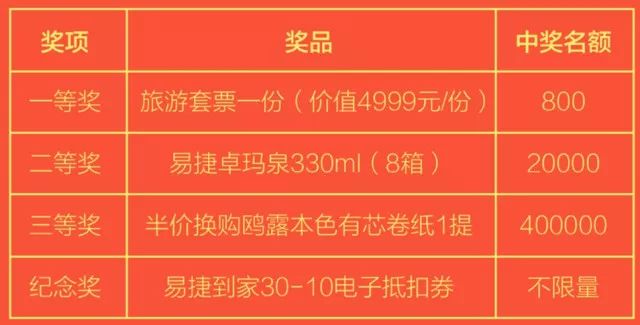 最准一肖一码100%中奖的注意事项，实证解答与解释落实