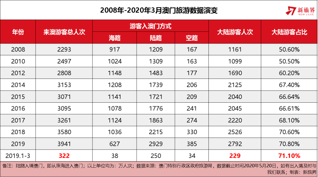 澳门与香港管家婆的精准快评，深度解析与落实解释