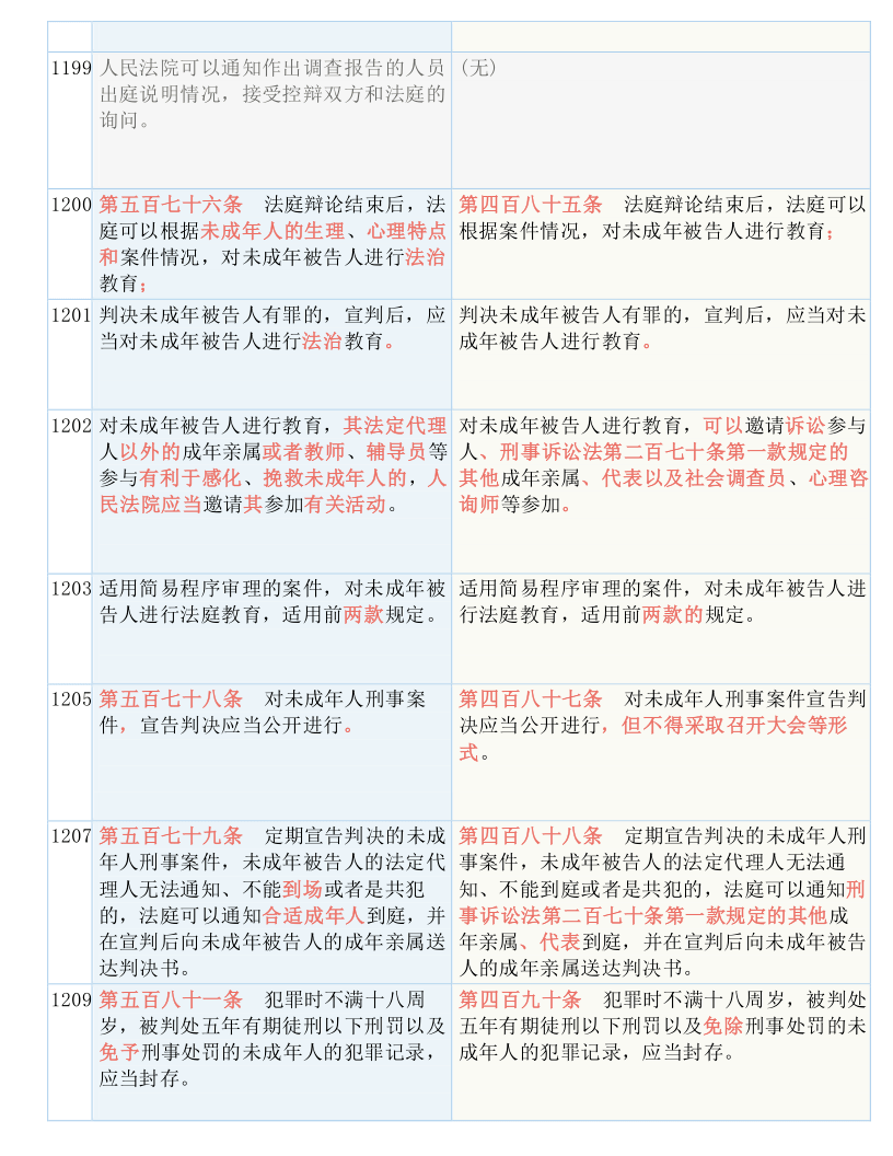 三肖必中三期必出资料统计解答解释落实方案与策略探讨 P317.41.25