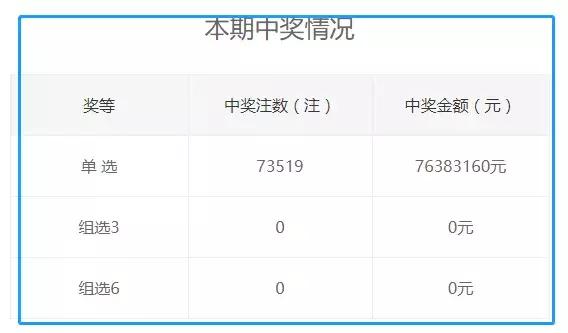 精准四肖中特数据支持，探索77777与88888的神秘面纱