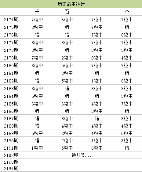 澳门王中王2025年精准资料揭秘，解锁百分之百预测秘诀