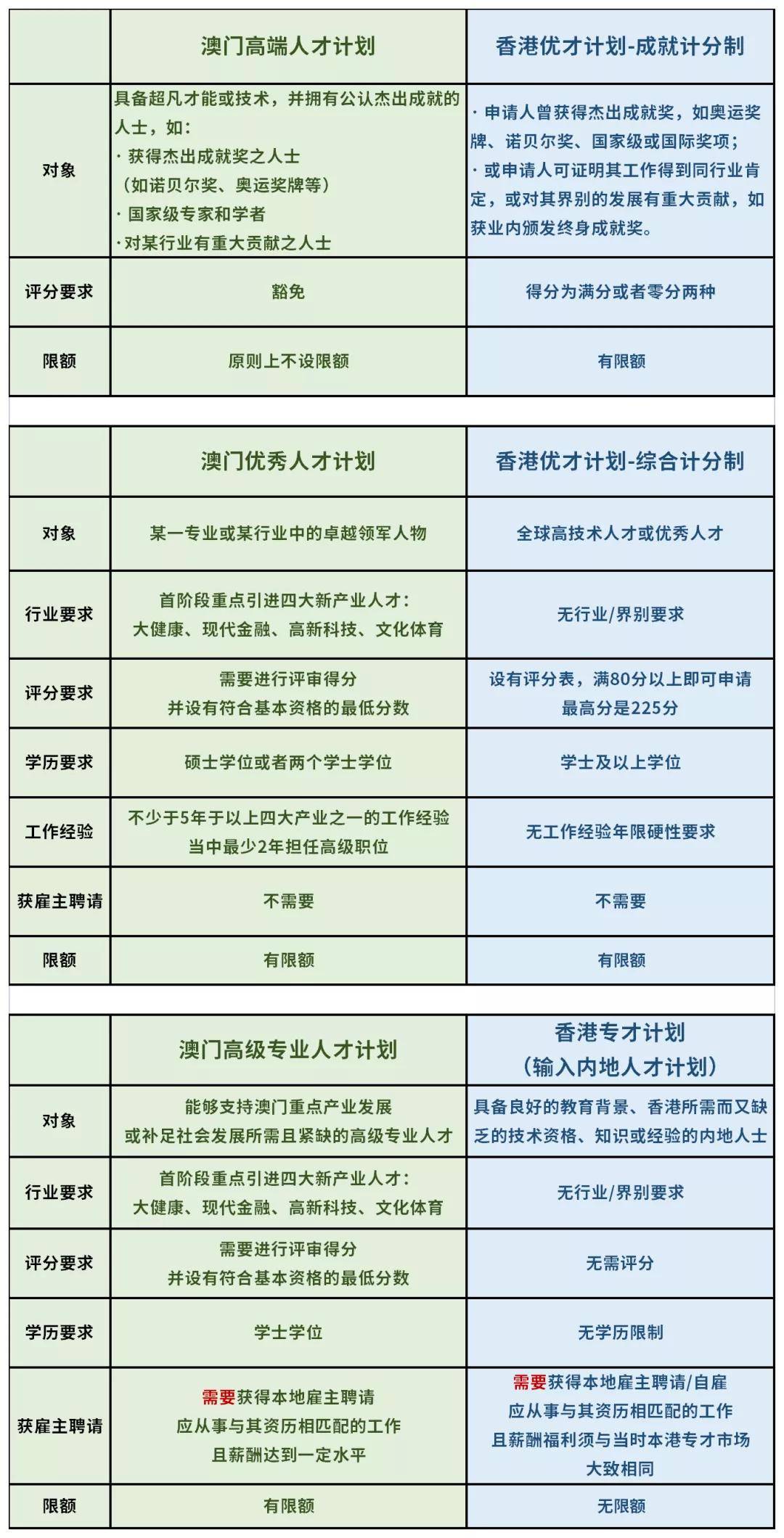 新澳门与香港2025全年免费资料大全精选解析，落实与解释