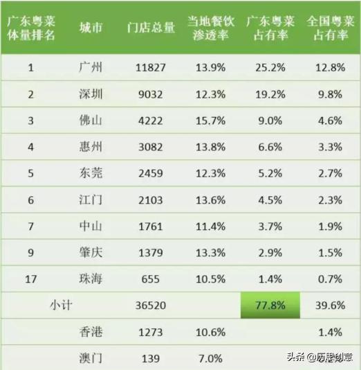 探索未来的香港与澳门，全面解读与落实2025年新政策下的全年免费制度