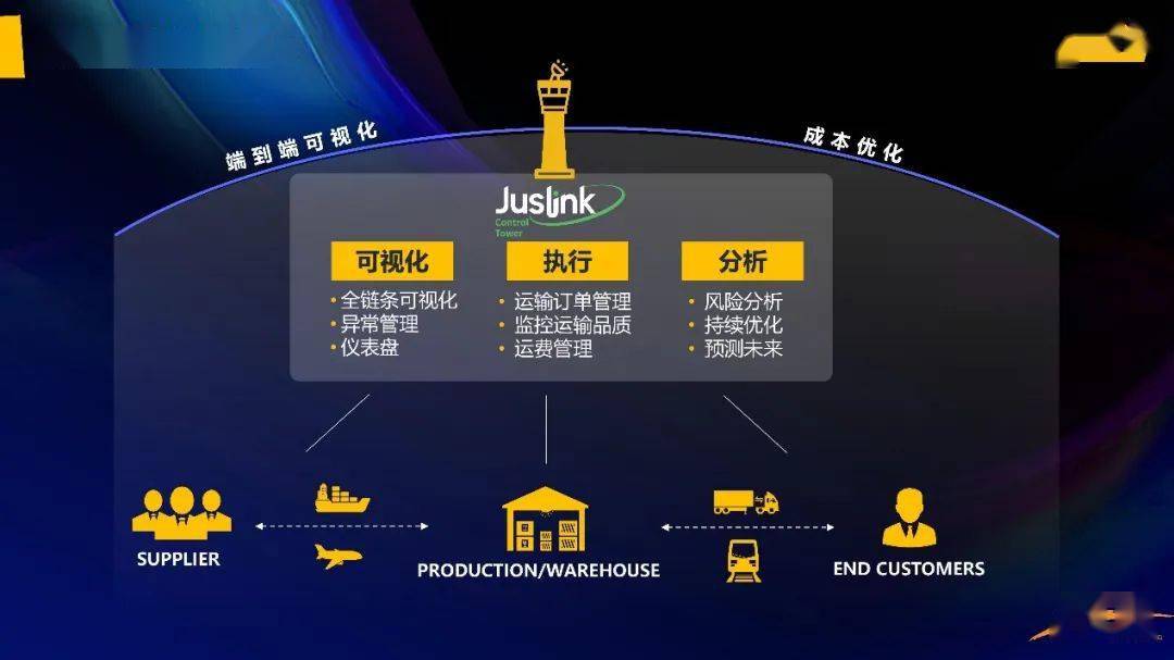 迈向2025，新澳门与香港的免费时代—全面释义、解释与落实