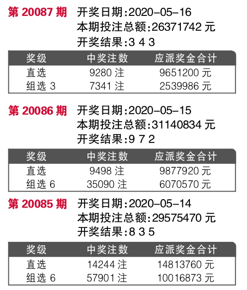 全面解析与落实7777788888王中王四肖