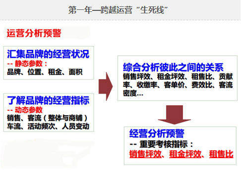 揭秘管家婆三期三肖必出一期现象，深度解析与问题解释执行