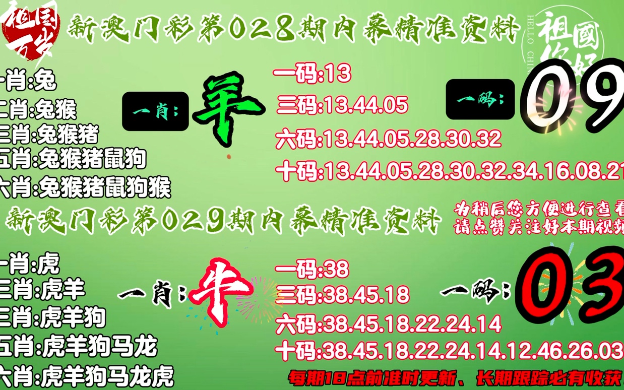 揭秘77778888精准四肖，全面释义、解释与落实策略