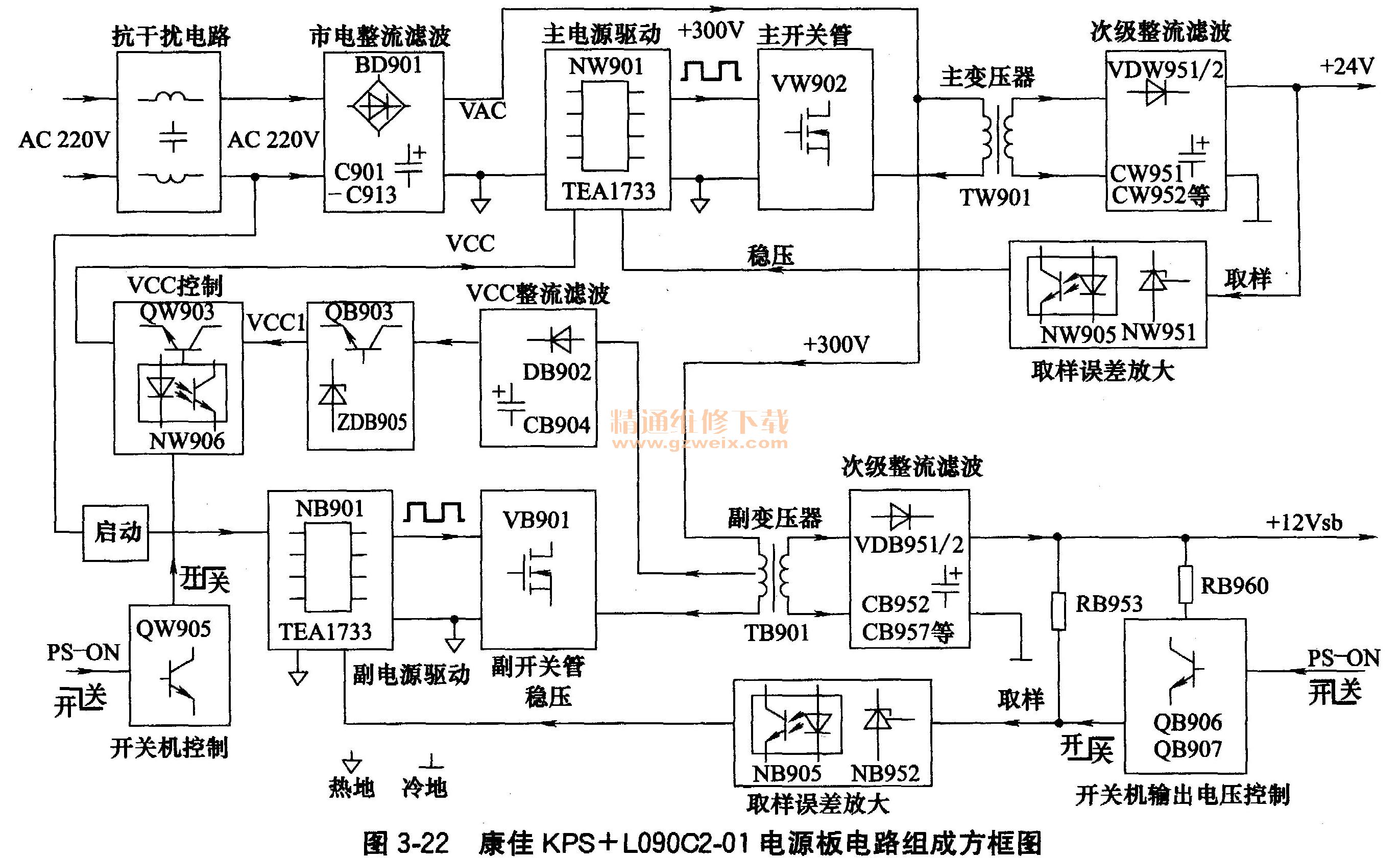 三肖必中三期必出资料最新一期免费资料下载详解