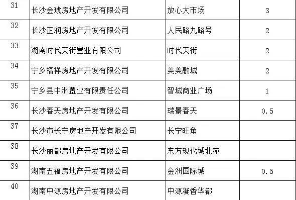 揭秘新奥今天开奖号码背后的真相，探寻所谓的百分百准确预测背后的真相与警示