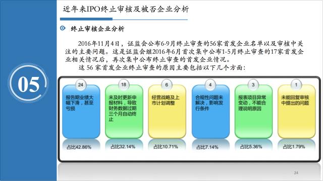 管家婆2025正版资料大全与正版资料深度解析