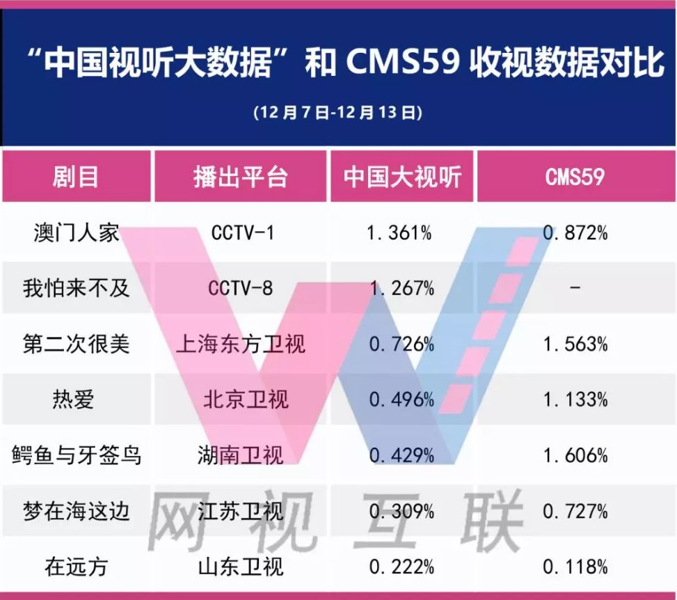 澳门最准内部资料期期详解，第074期内部数据与解析（附12-1-47-3-16-14时间戳）