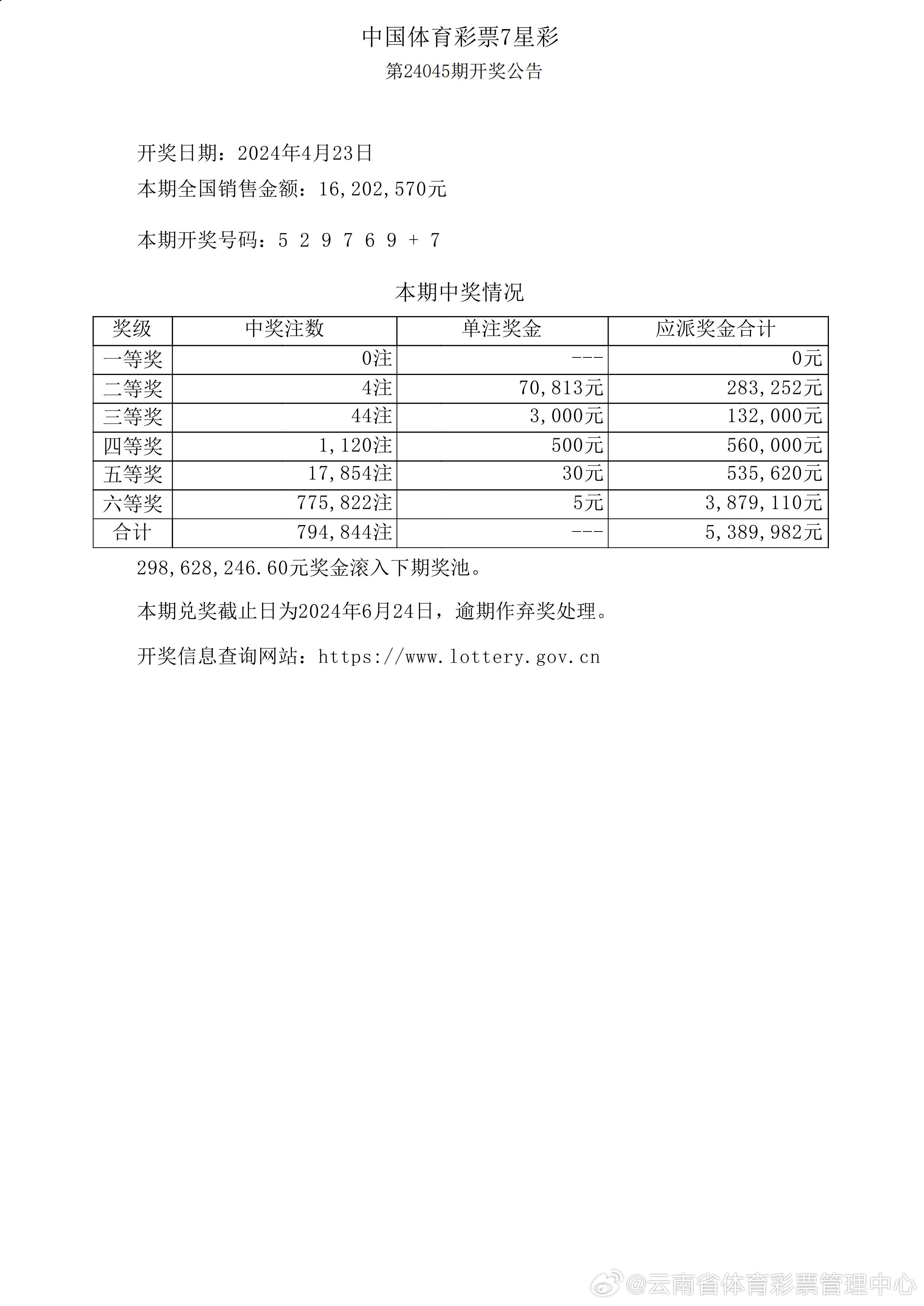 揭秘新奥彩票背后的真相，关于百分百准确的预测与2025年新奥彩票开奖号码的思考