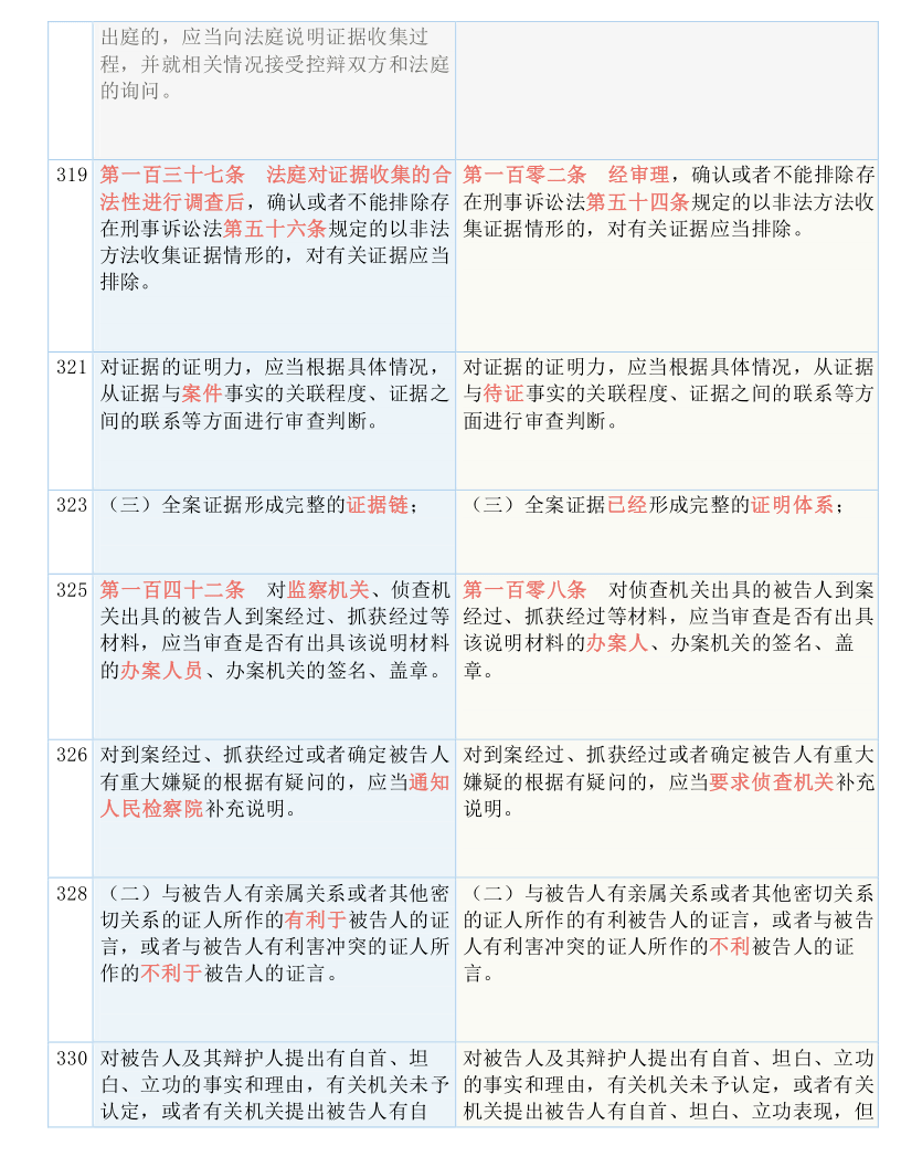 澳门与香港天天免费精准实用释义、解释与落实—探索未来的新篇章