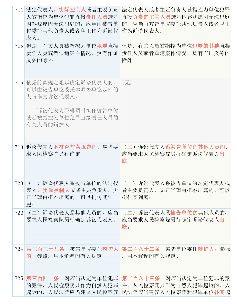 澳门在2025年实现全年免费政策的实用释义、解释与落实