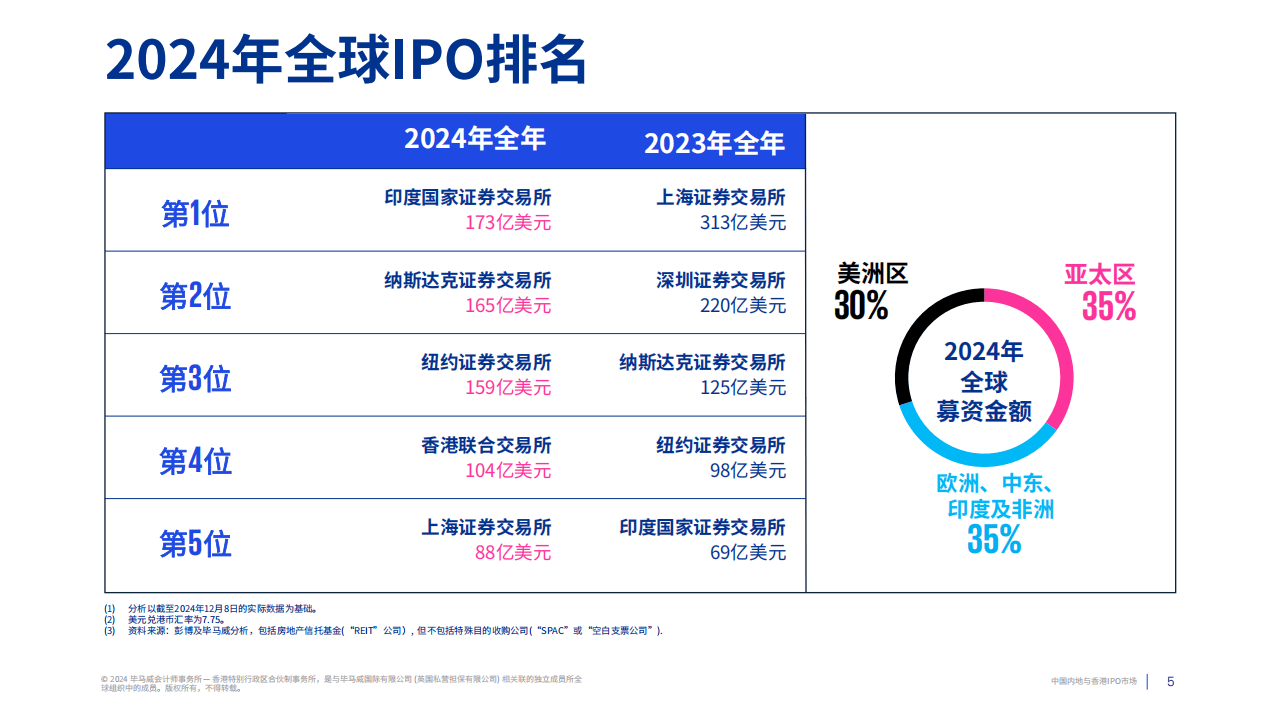 澳门王中王的未来展望与专家解读，深入解析澳门王中王100的资料至2025年