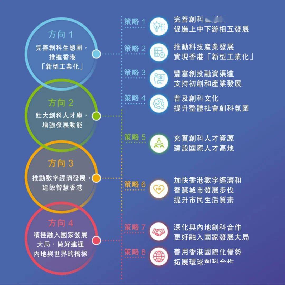 澳门王中王未来展望与科学解答解释落实—以2025年为时间节点