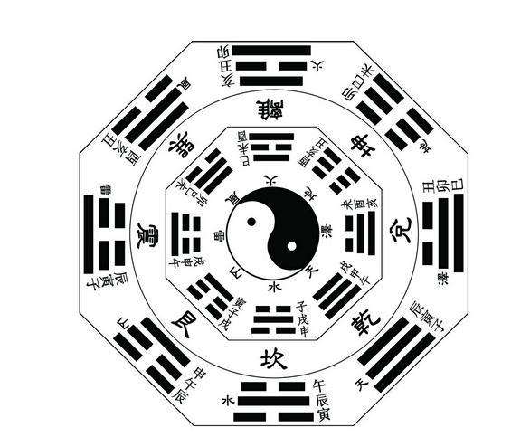 百科 第70页
