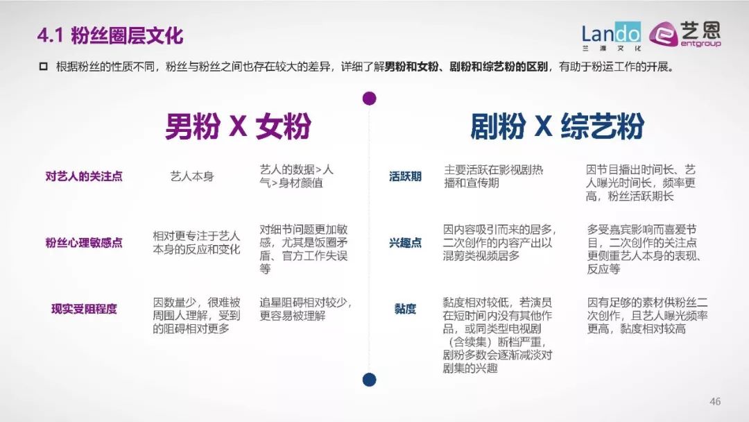 百科 第67页