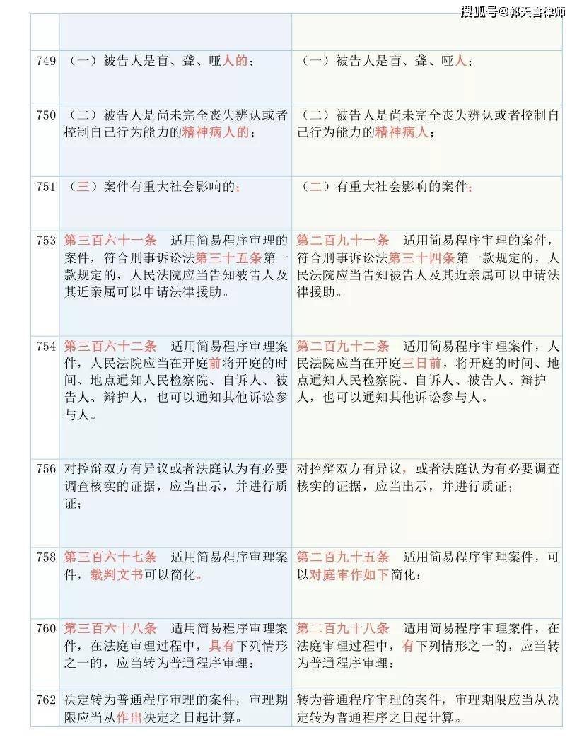 三肖必中三期必出资料统计解答解释落实方案_p317.41.25深度解析
