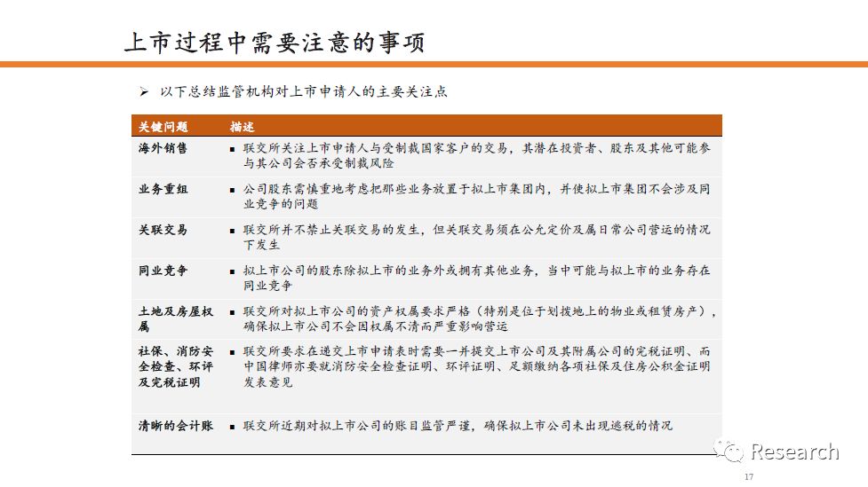 百科 第57页