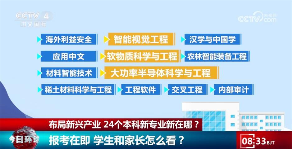 百科 第54页