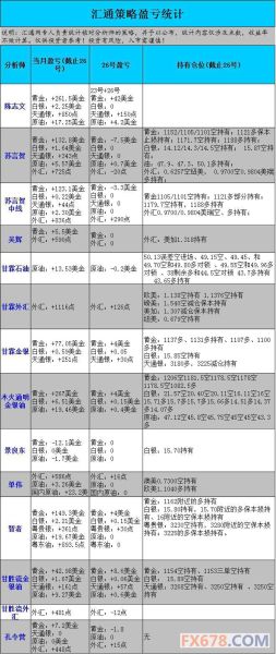 三肖必中三期必出资料统计解答解释落实方案与策略探讨 P317.41.25 版本