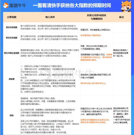 新奥精准资料免费提供综合版，全面综合资料与精准预测的综合力量