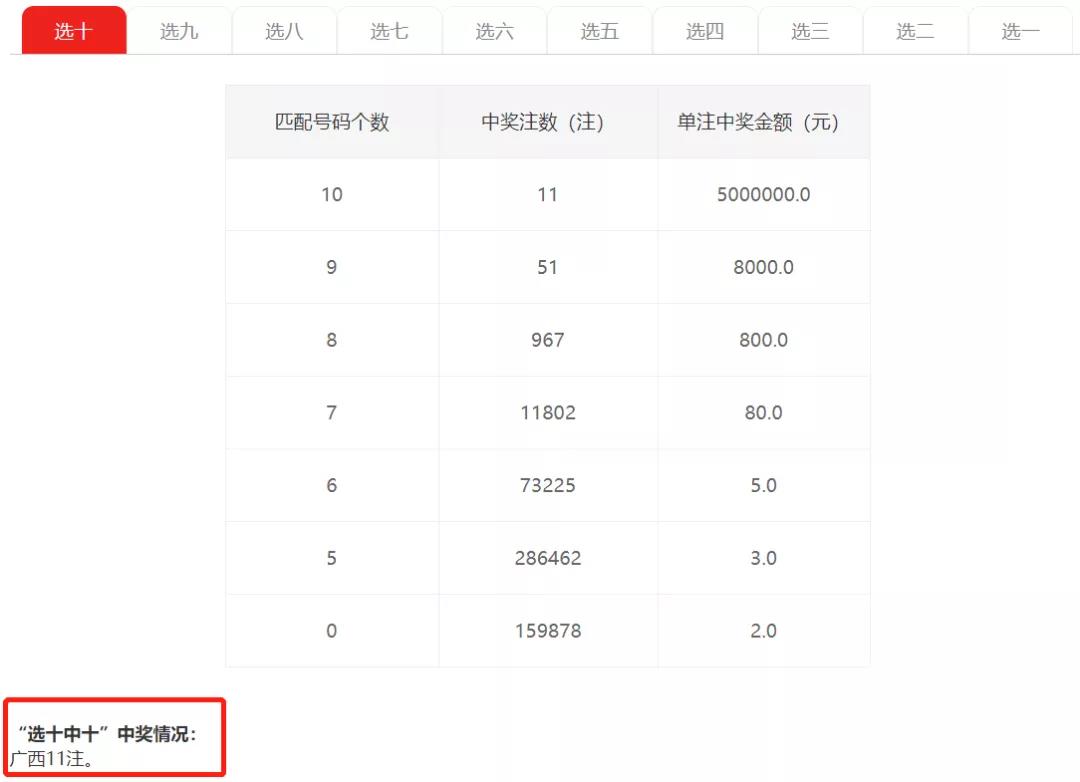 探索精准预测，100%最准的一肖官网与最新版APP下载指南
