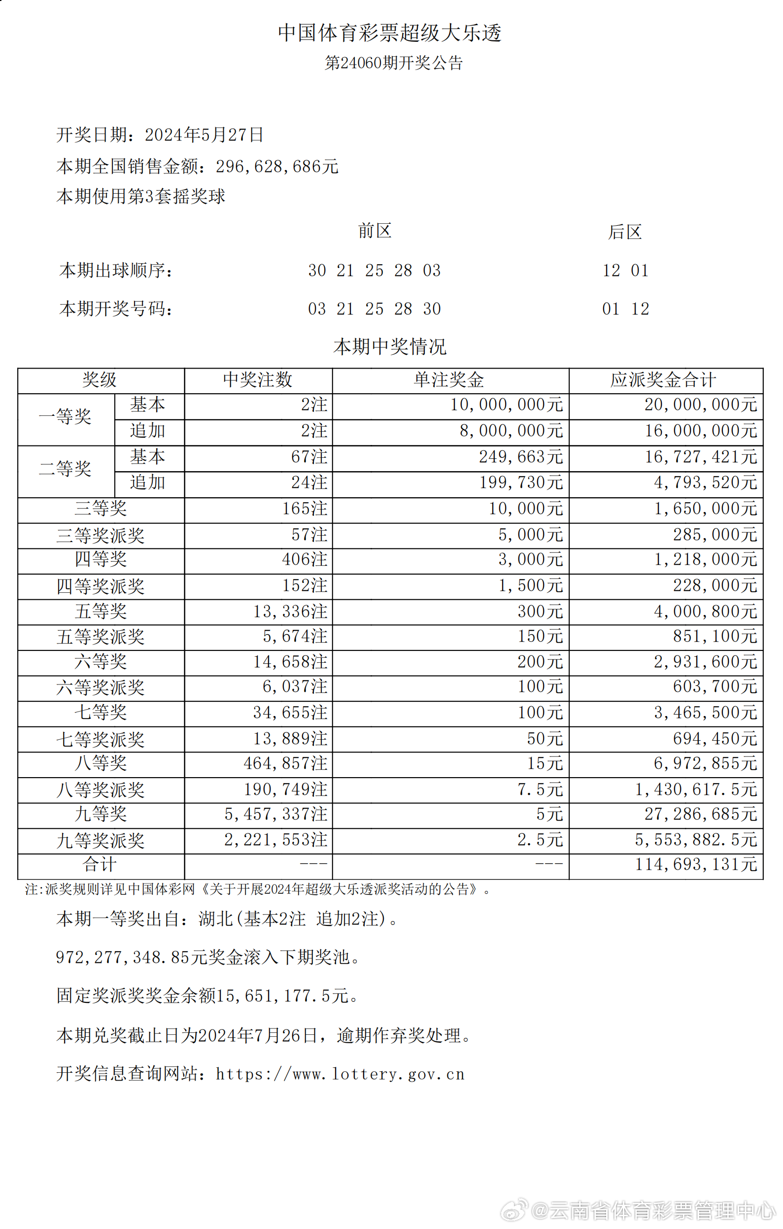 揭秘新奥历史开奖号码背后的真相，探寻真相之路与警示之语