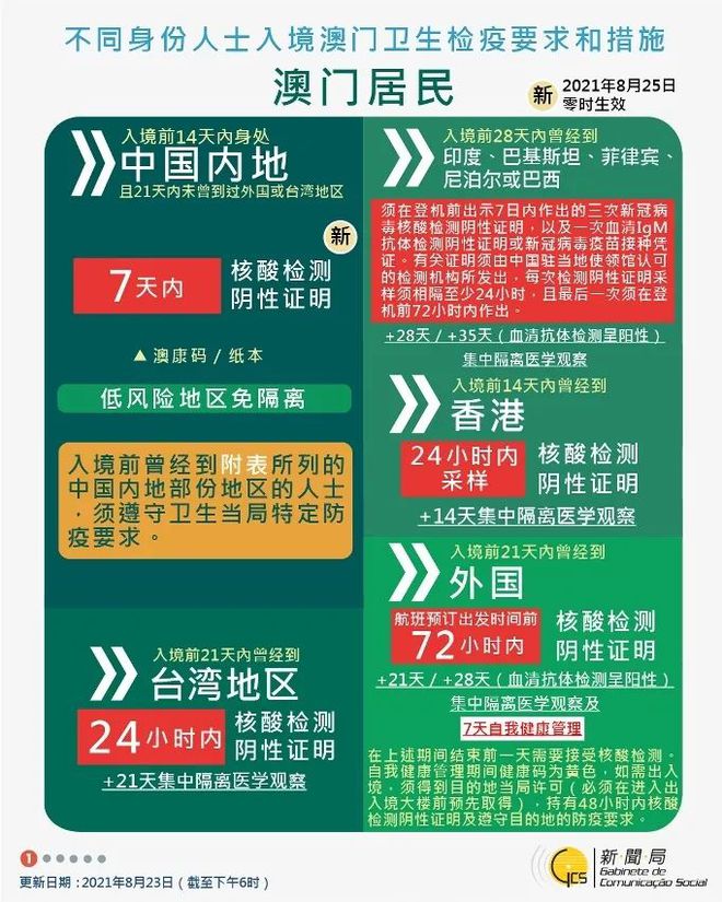 澳门管家婆的概念及其起源